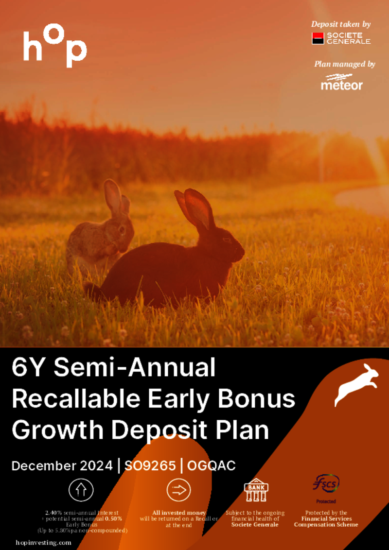 hop investing 6Y Semi-Annual Recallable Early Bonus Growth Deposit Plan December 2024 - SO9265