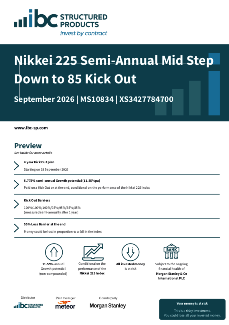 iBC Structured Products Nikkei 225 Semi-Annual Mid Step Down to 85 Kick Out September 2026 - MS10834